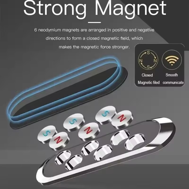 磁力式カーフォンホルダー、回転可能なミニストリップ型スタンド - Car Phone Holder のレビューと価格